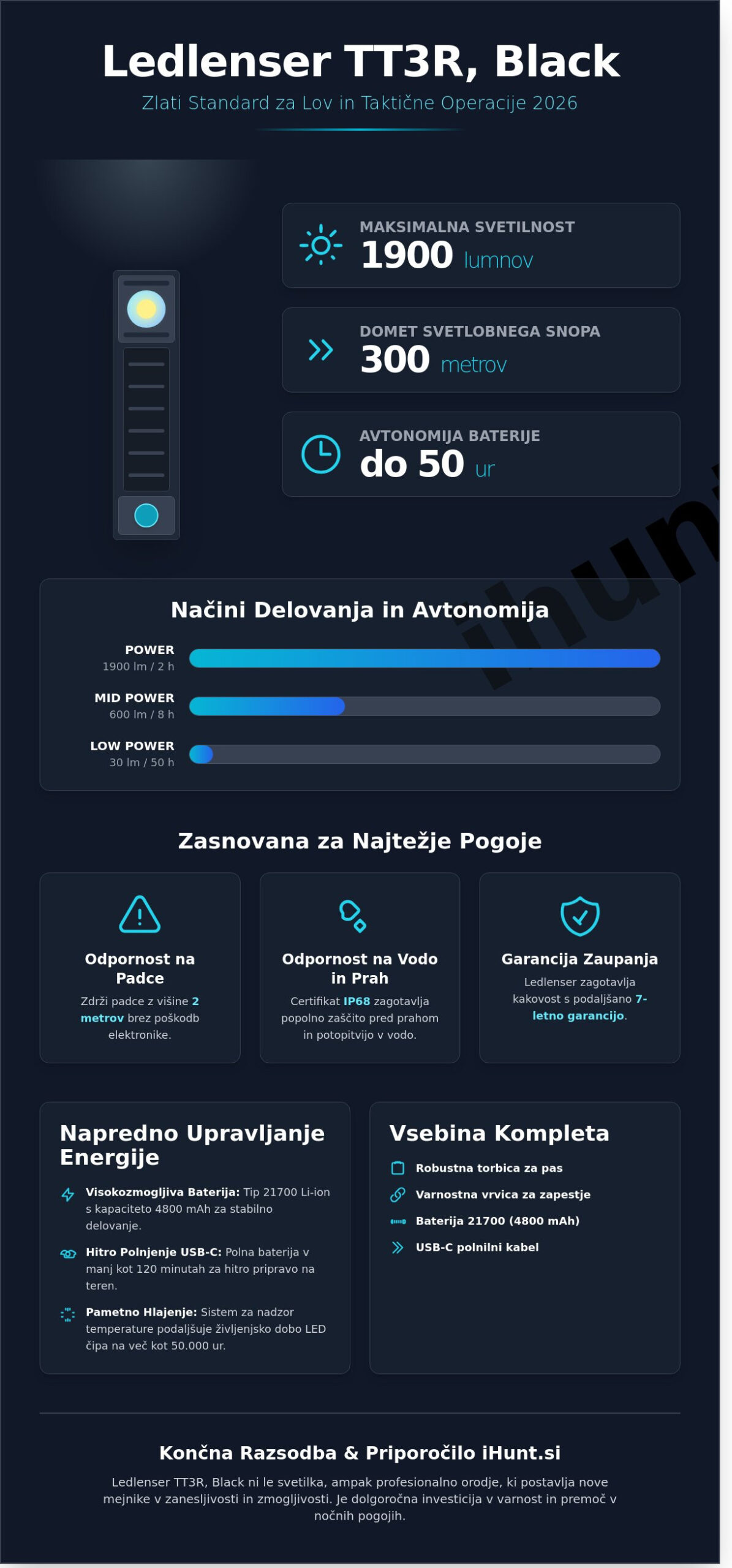 Ledlenser TT3R, Black: Popolna taktična svetilka za lovce in profesionalce (Vodnik 2026)